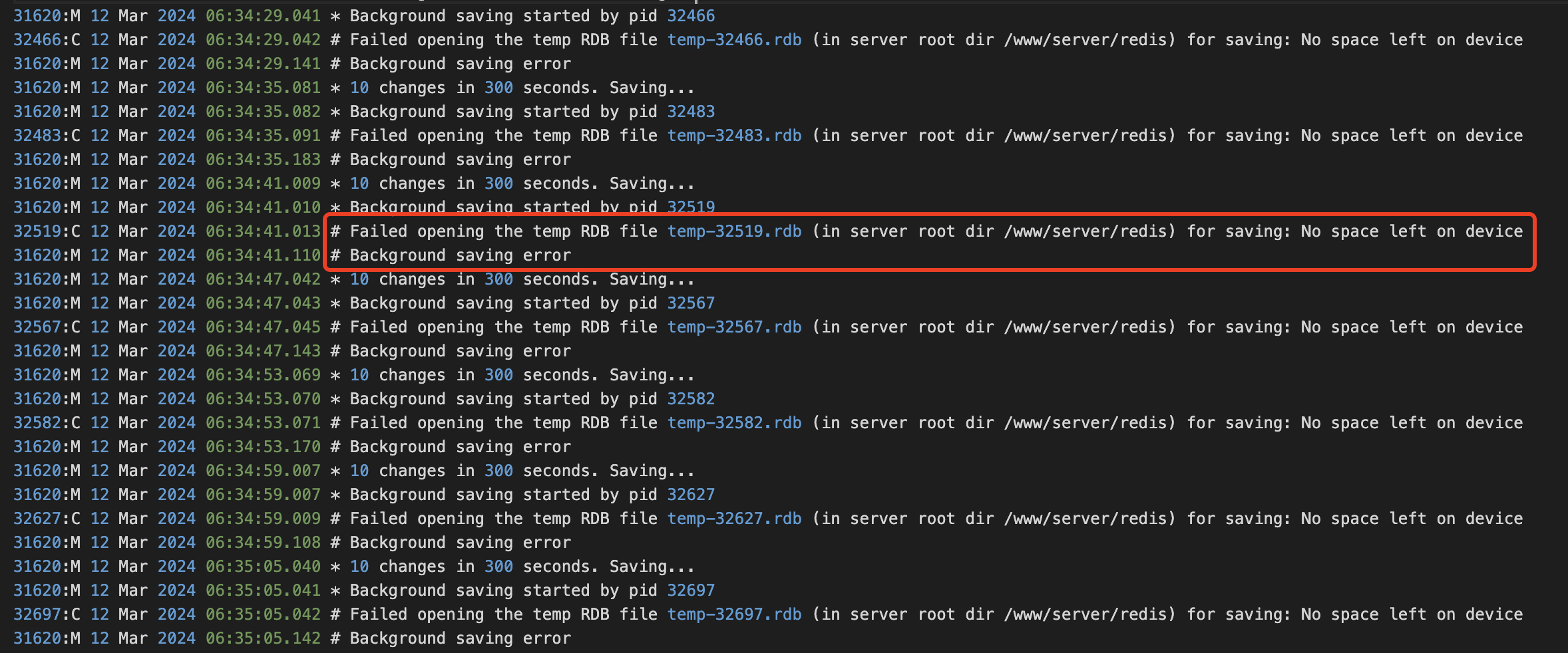 redis log